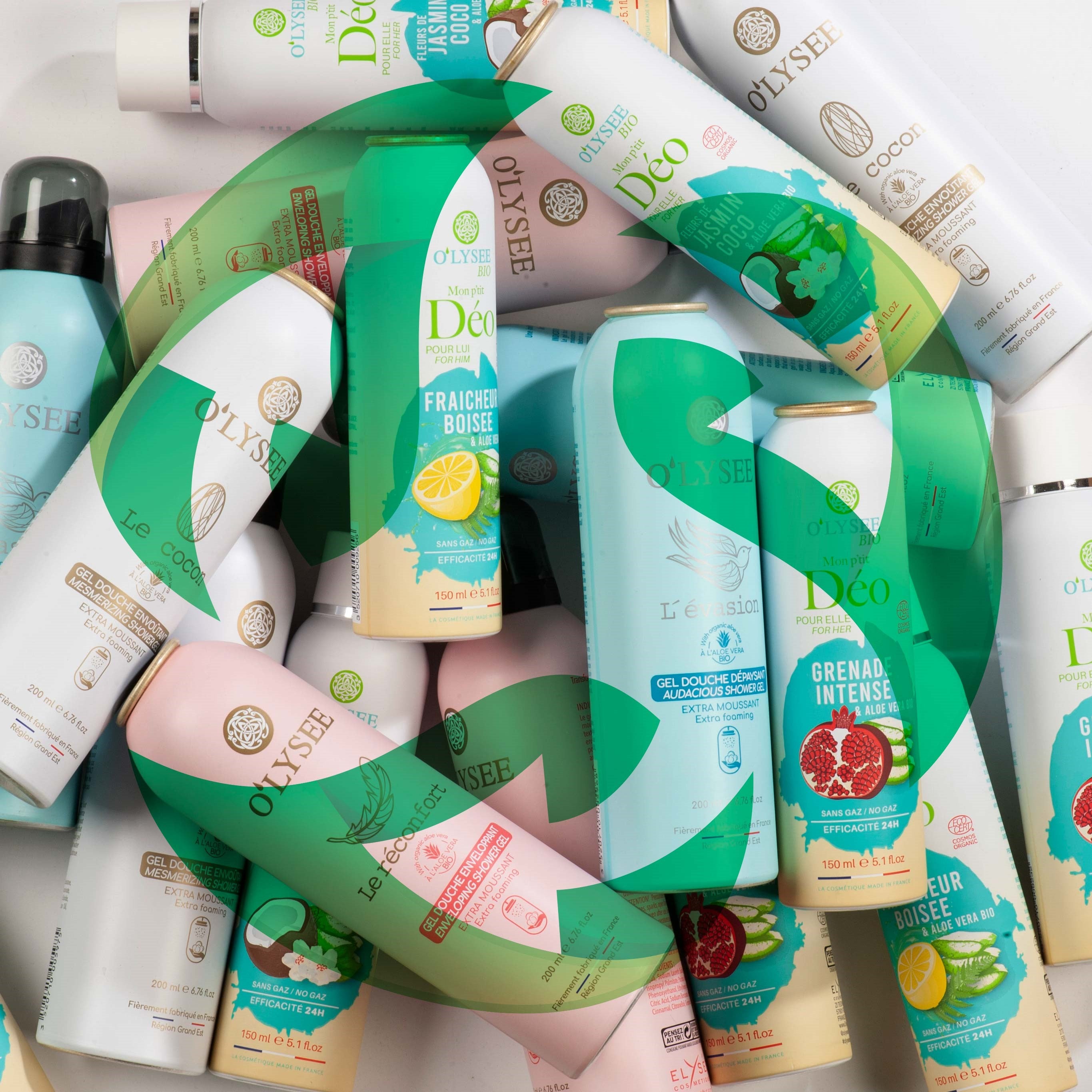 Les Enjeux du Recyclage dans l’Industrie Cosmétique